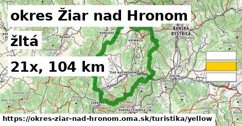 okres Žiar nad Hronom Turistické trasy žltá 