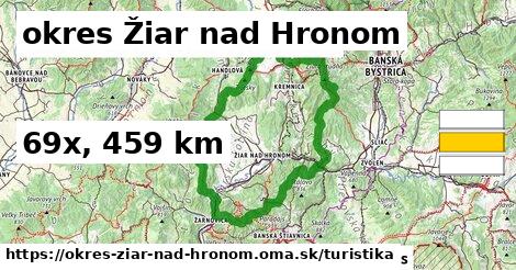 okres Žiar nad Hronom Turistické trasy  