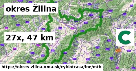 okres Žilina Cyklotrasy iná mtb