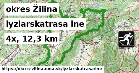 okres Žilina Lyžiarske trasy iná 