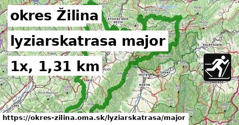 okres Žilina Lyžiarske trasy hlavná 