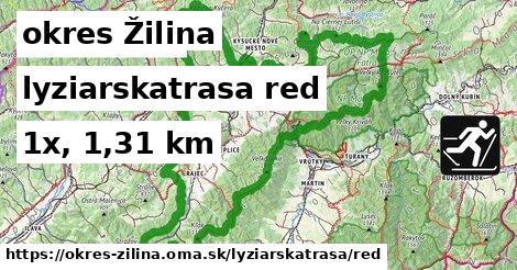 okres Žilina Lyžiarske trasy červená 