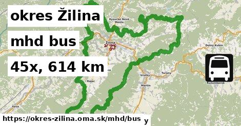 okres Žilina Doprava bus 