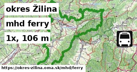 okres Žilina Doprava ferry 