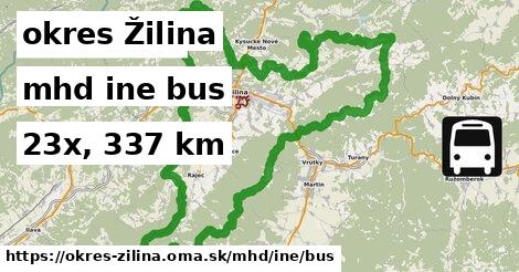 okres Žilina Doprava iná bus