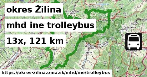 okres Žilina Doprava iná trolleybus