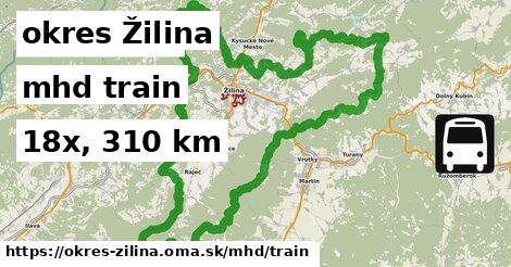 okres Žilina Doprava train 