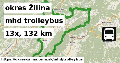 okres Žilina Doprava trolleybus 