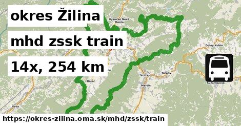 okres Žilina Doprava zssk train