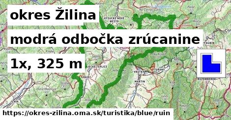 okres Žilina Turistické trasy modrá odbočka zrúcanine