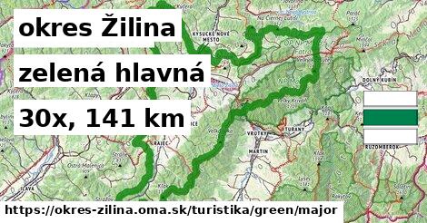 okres Žilina Turistické trasy zelená hlavná
