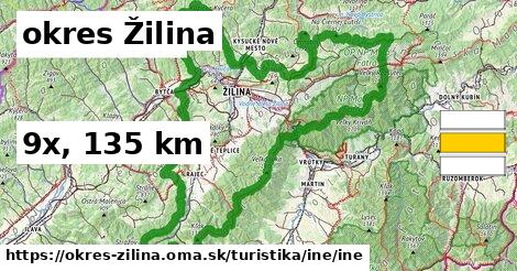 okres Žilina Turistické trasy iná iná