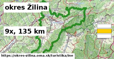 okres Žilina Turistické trasy iná 