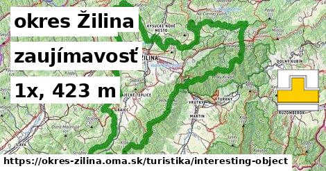 okres Žilina Turistické trasy zaujímavosť 