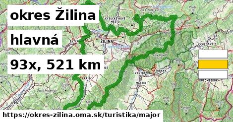 okres Žilina Turistické trasy hlavná 