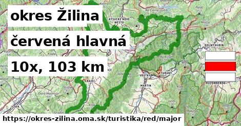 okres Žilina Turistické trasy červená hlavná