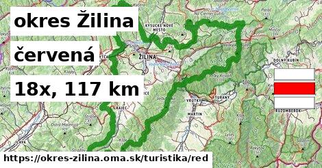 okres Žilina Turistické trasy červená 