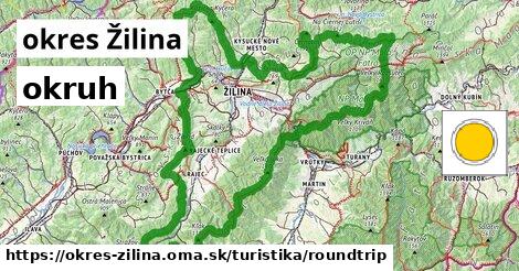 okres Žilina Turistické trasy okruh 