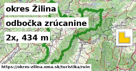 okres Žilina Turistické trasy odbočka zrúcanine 