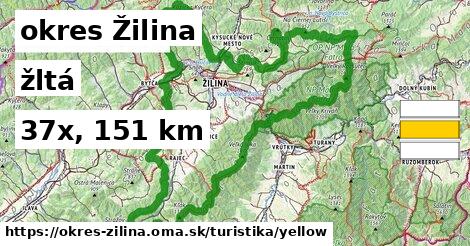 okres Žilina Turistické trasy žltá 