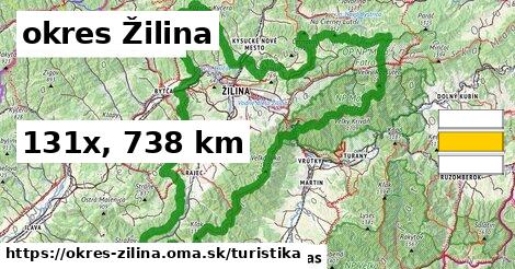 okres Žilina Turistické trasy  