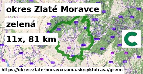 okres Zlaté Moravce Cyklotrasy zelená 