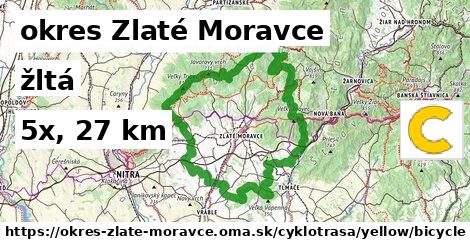 okres Zlaté Moravce Cyklotrasy žltá bicycle