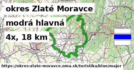 okres Zlaté Moravce Turistické trasy modrá hlavná