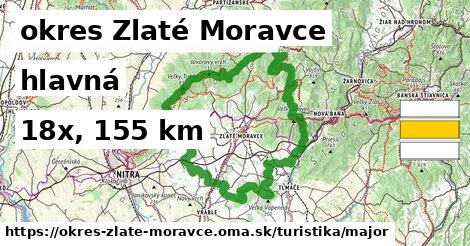 okres Zlaté Moravce Turistické trasy hlavná 