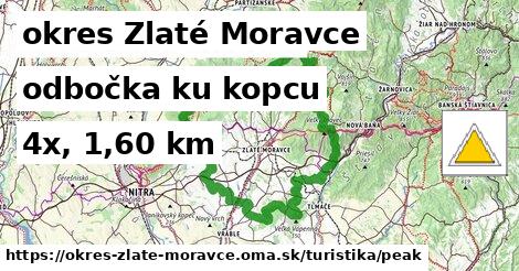 okres Zlaté Moravce Turistické trasy odbočka ku kopcu 