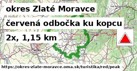 okres Zlaté Moravce Turistické trasy červená odbočka ku kopcu