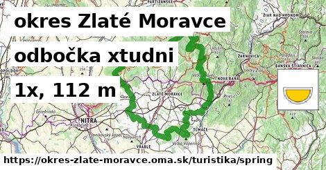 okres Zlaté Moravce Turistické trasy odbočka xtudni 