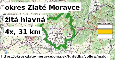 okres Zlaté Moravce Turistické trasy žltá hlavná