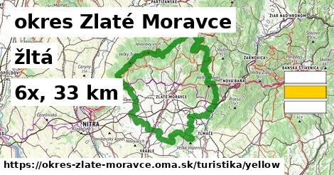 okres Zlaté Moravce Turistické trasy žltá 