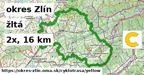 okres Zlín Cyklotrasy žltá 