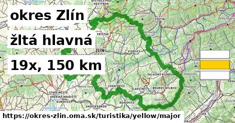 okres Zlín Turistické trasy žltá hlavná