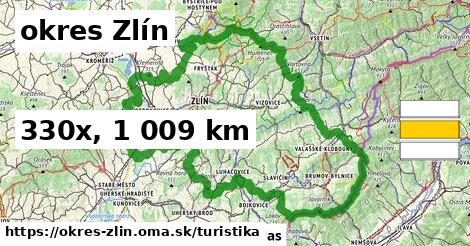 okres Zlín Turistické trasy  