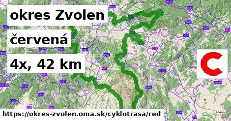 okres Zvolen Cyklotrasy červená 