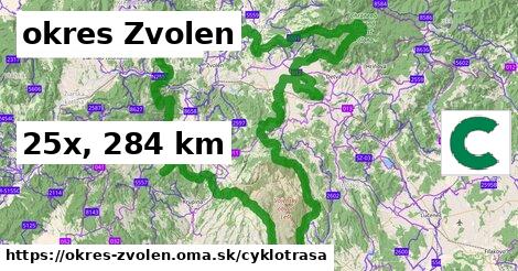 okres Zvolen Cyklotrasy  