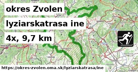 okres Zvolen Lyžiarske trasy iná 