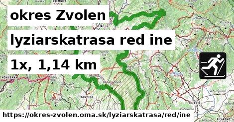 okres Zvolen Lyžiarske trasy červená iná