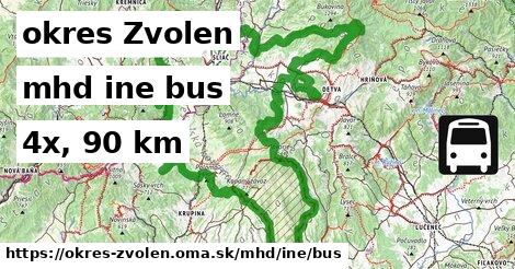 okres Zvolen Doprava iná bus