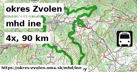 okres Zvolen Doprava iná 