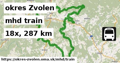 okres Zvolen Doprava train 