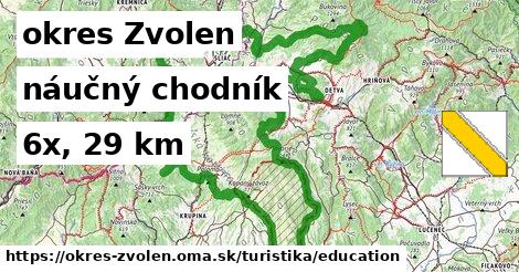 okres Zvolen Turistické trasy náučný chodník 