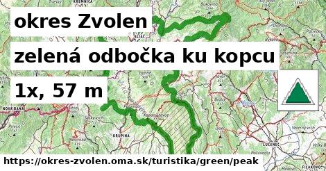 okres Zvolen Turistické trasy zelená odbočka ku kopcu