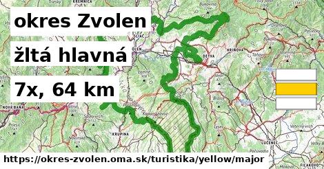 okres Zvolen Turistické trasy žltá hlavná