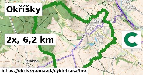 Okříšky Cyklotrasy iná 