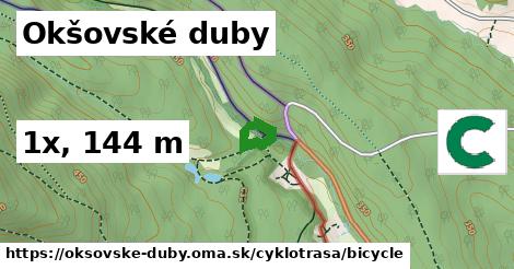 Okšovské duby Cyklotrasy bicycle 