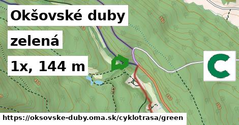 Okšovské duby Cyklotrasy zelená 